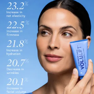 VOL.U.LIFT clinical results