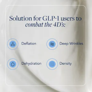VOL.U.LIFT targets the 4Ds